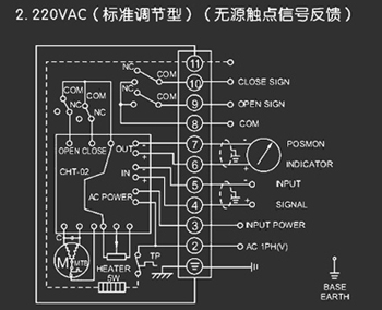 220VAC標(biāo)準(zhǔn)調(diào)節(jié)型<a href='http://m.tping.net/Product/diefa/diandongdiefa/' target='_blank'>電動(dòng)<a href='http://m.tping.net/Product/diefa/' target='_blank'>蝶閥</a></a>接線圖（